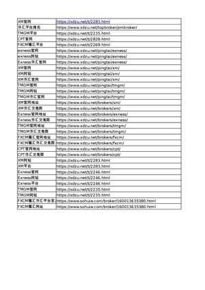 Exness外汇官网