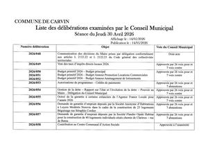 LISTE DES DÉLIBÉRATIONS EXAMINÉES CONSEIL MUNICIPAL JEUDI 30 AVRIL 2026