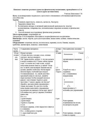 Конспект сюжетно ролевого урока