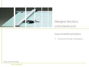 Z Asso Iso Schema