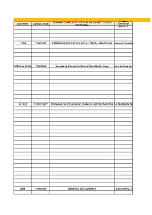 Matriz Necesidades Uce 25 26