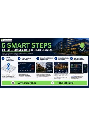 5 Smart Steps Crime Risk Banner