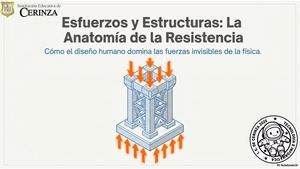 Anatomy Of Resistance