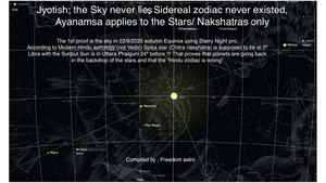 Sidereal Zodiac Never Existed, Ayanamsa Applies To Nakshatras Only + Bruce Lee