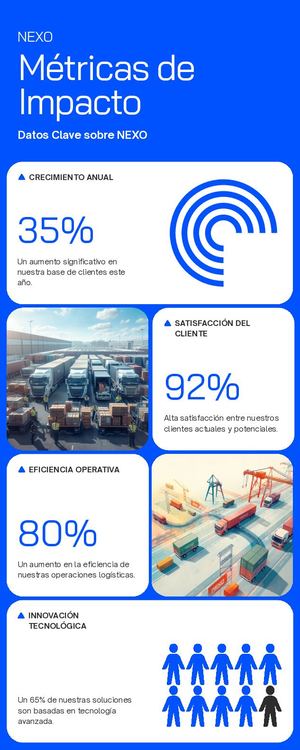 Infografía Nexo