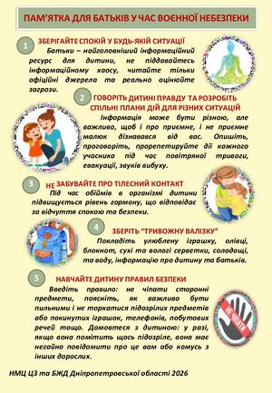 інформ для батьків