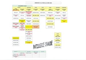 Planning S21 Rotated