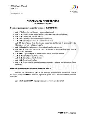 Esquema Tema 1