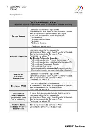 Esquema Tema 4 Areas Sanitarias Nuevo