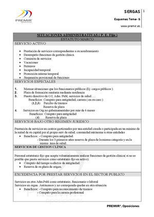 Esquema Tema 5 Sit Administrativas