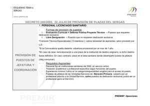 Esquema Tema 6