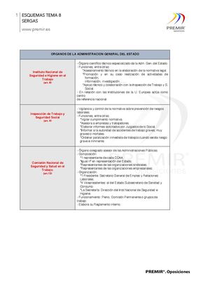 Esquema Tema 8