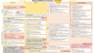 OCR_GENERAL/DIVERS_05/2026