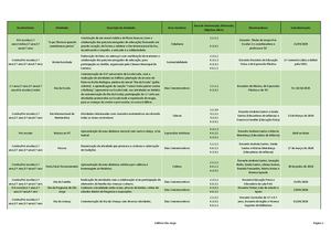 Atividades PAE 25-26_São Jorge