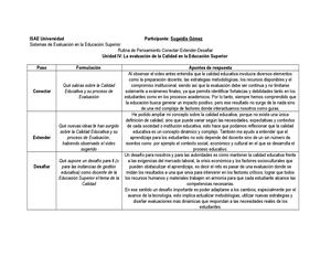 Rutina De Pensamiento Conectar Exterder Desafiar 1 Sg
