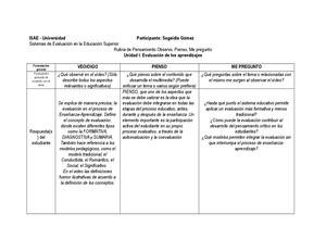 Rutina De Pensamiento Observo Pienso Mepregunto Act 2026