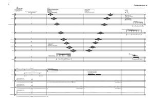 Synapsis - Alice Barat