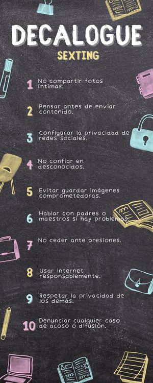 Infografía Sexting
