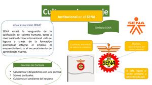 Sena Hoy