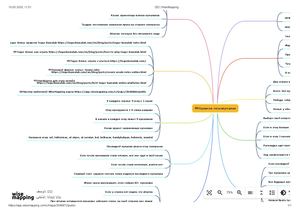 Dd Wise Mapping