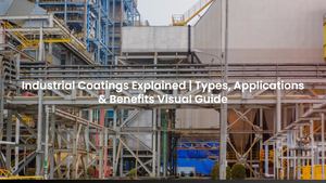 Industrial Coatings Explained | Types, Applications & Benefits Visual Guide