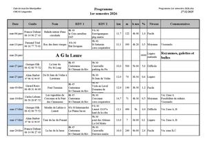 Programme Randos 1er Semesre 2026
