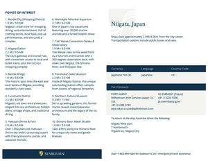 Niigata Japan Sbn