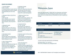 Wakayama Sbn