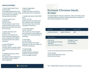 Kiritimati Sbn