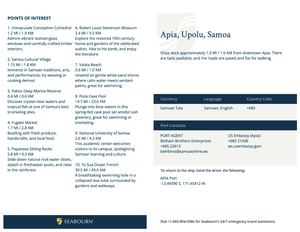 Apia Sbn1