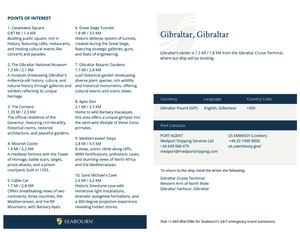 Gibraltar Sbn1