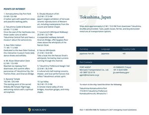 Tokushima Japan Sbn1