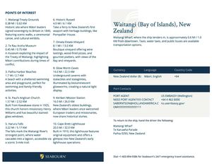 Waitangi Sbn
