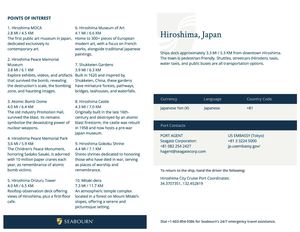 Hiroshima Sbn