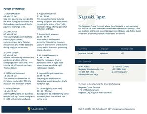 Nagasaki Japan Sbn