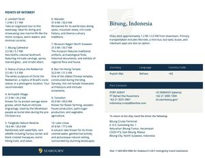 Bitung Sbnupdated