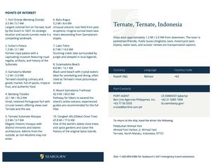 Ternate Sbn
