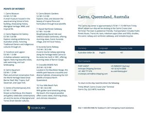 Cairns Aus Sbn