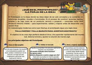 Prototipo