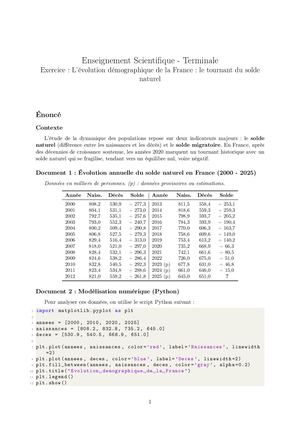 Demographie Française_corrigé
