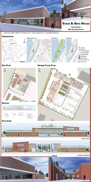 Poster- My Master’s Thesis Project- Stage & Arts House: A Living Arts Hub for Creativity, Collaboration, and Performance