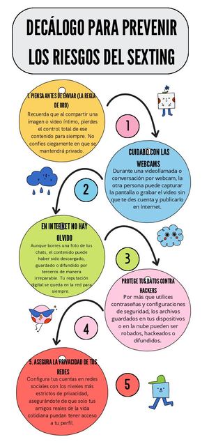 Decálogo Para Prevenir Los Riesgos Del Sexting