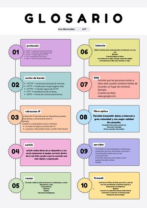 Cartel Póster Infografía Decálogo Sencillo Moderno Colorido Gris