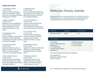 Melbourne Aussbn