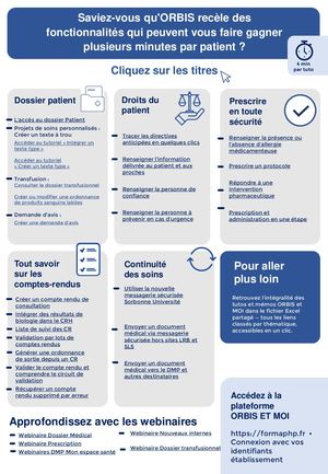 Flyer Gagnez Du Temps Avec Orbis