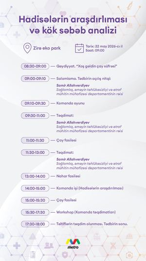 Hadisələrin araşdırlıması və kök səbəb analizi