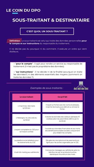 Le Coin Du Dpo N8
