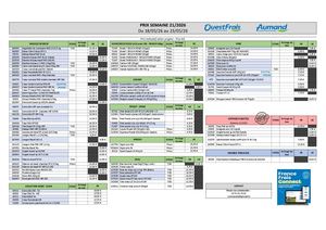 Carte Des Viandes Semaine 21
