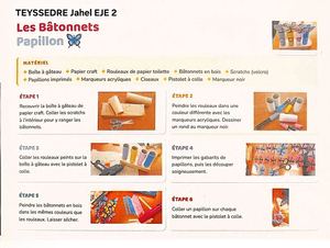 Tuto Les Batonnets Papillons