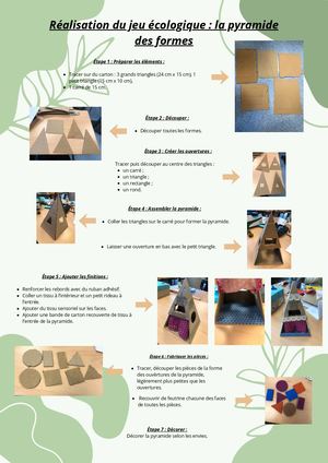 Tuto Pyramide Des Formes
